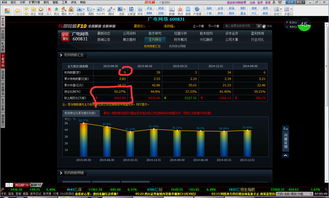湖南云棲2015 大數(shù)據(jù)賦贊與深夜思考